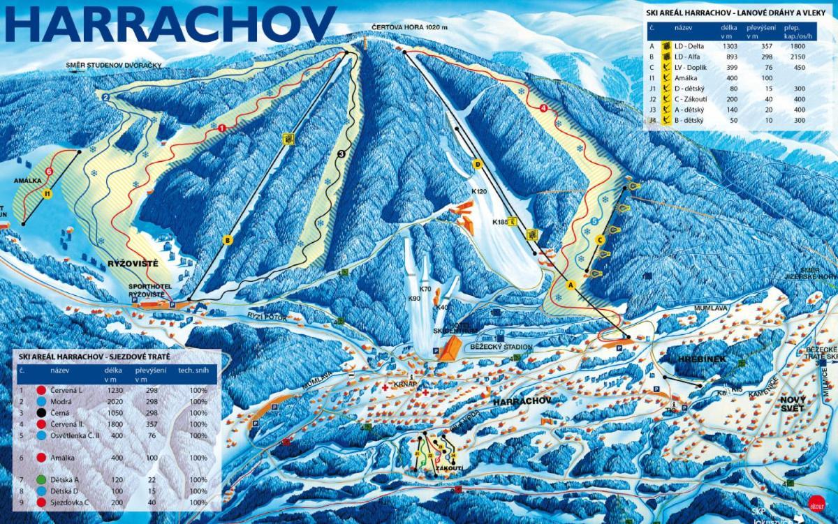 Hotel Anna Harrachov Luaran gambar